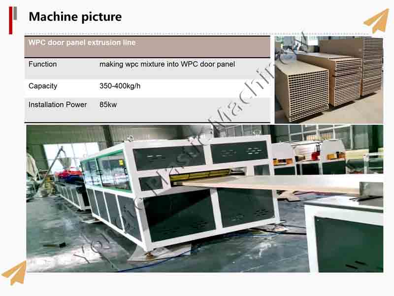 Yongte WPC Door Panel Production Equipment: Helping the New Trend of Environmentally Friendly Homes