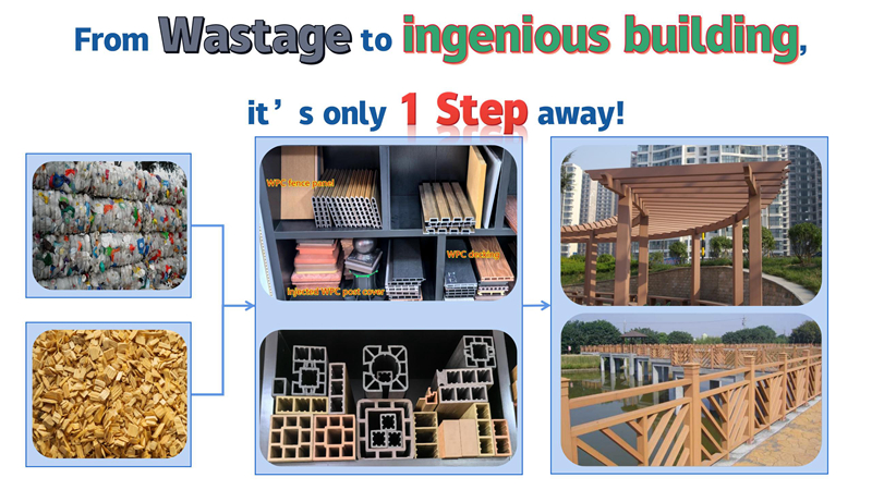 Will the quality of wood-plastic products produced using waste plastics be affected?