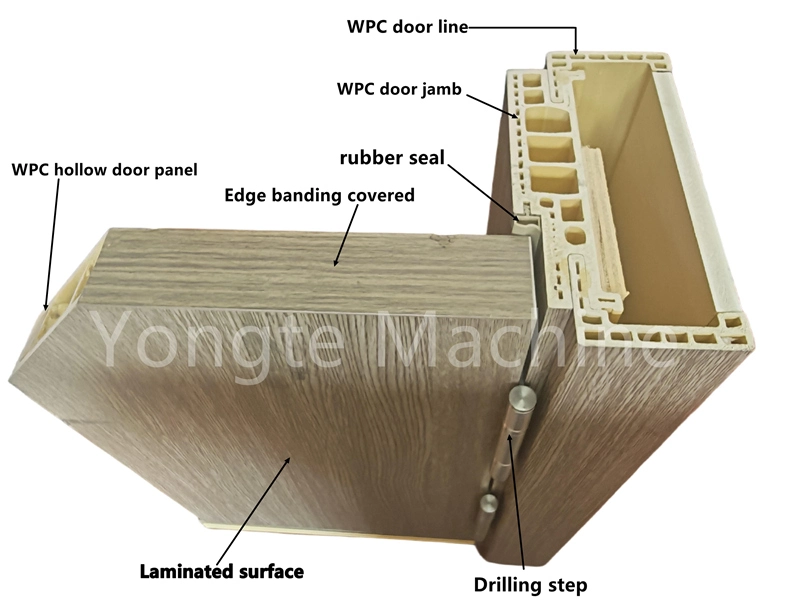 WPC door turnkey production project